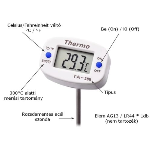 Digitális Maghőmérő