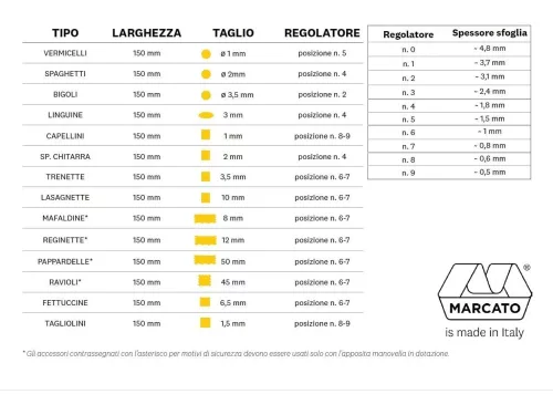 Marcato Linguine 3,5 mm adapter Atlas 150 tésztagéphez