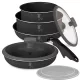 Berlinger Haus Anthracite Collection 9 részes edénykészlet