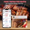 Thermopro Digitális Hőmérő 4 szondás