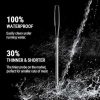 Thermopro TempSpike Plus TP-971 Vezeték Nélküli Digitális Hőmérő