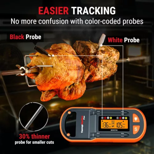 Thermopro TempSpike Plus TWIN TP-972 Vezeték Nélküli Digitális Hőmérő
