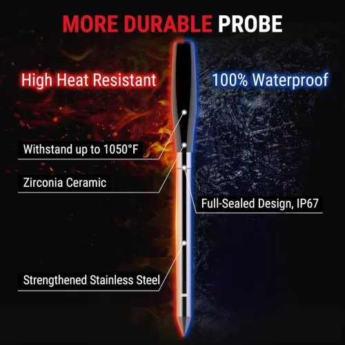 Thermopro TempSpike Plus TWIN TP-972 Vezeték Nélküli Digitális Hőmérő